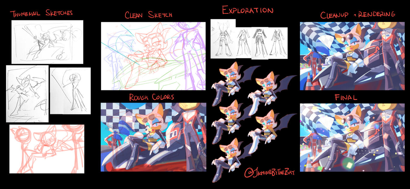 Racegirl Progress Shots