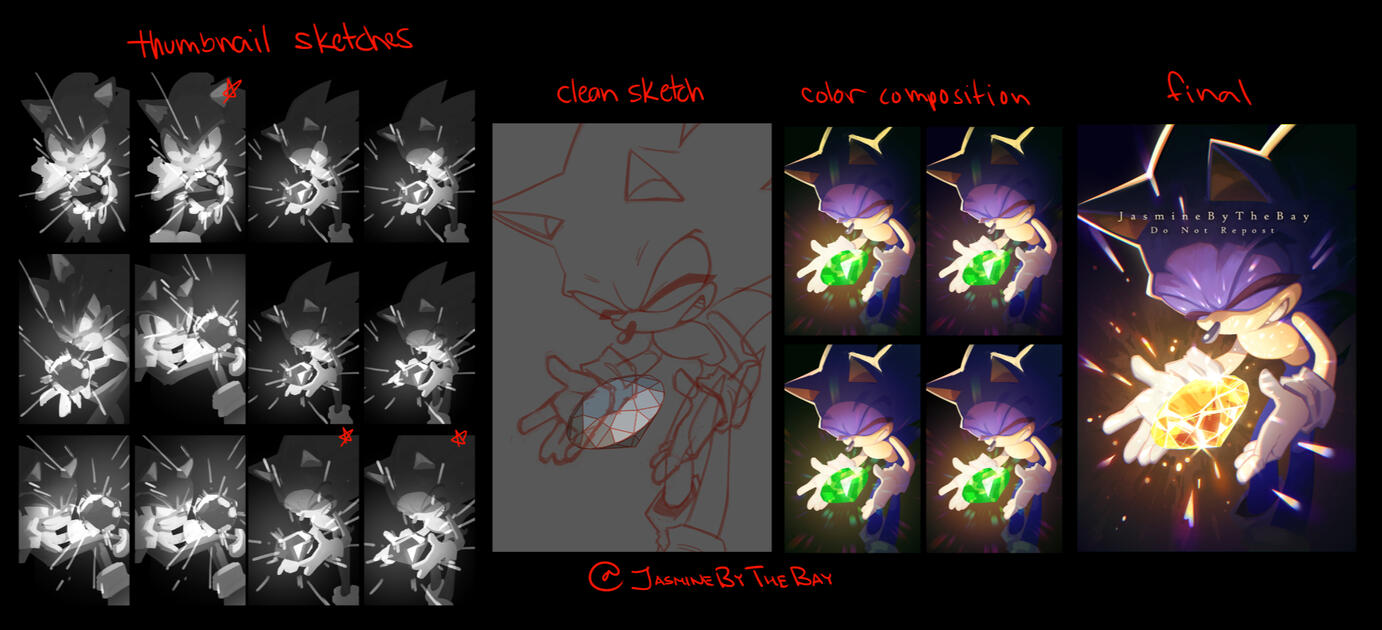 You Found a Chaos Emerald! Progress Shots